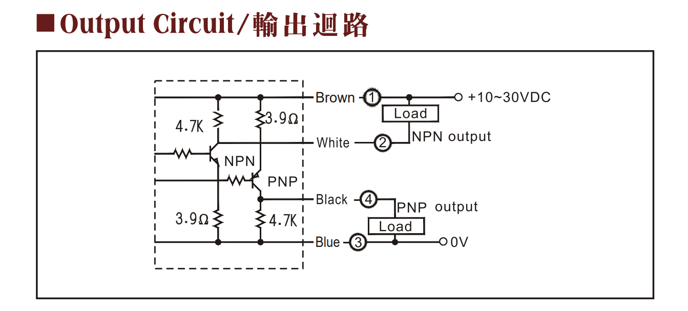 Cách nối dây, cách chỉnh, cài đặt Cảm biến quang (Đọc vạch) Fotek - mark sensor MS-02W