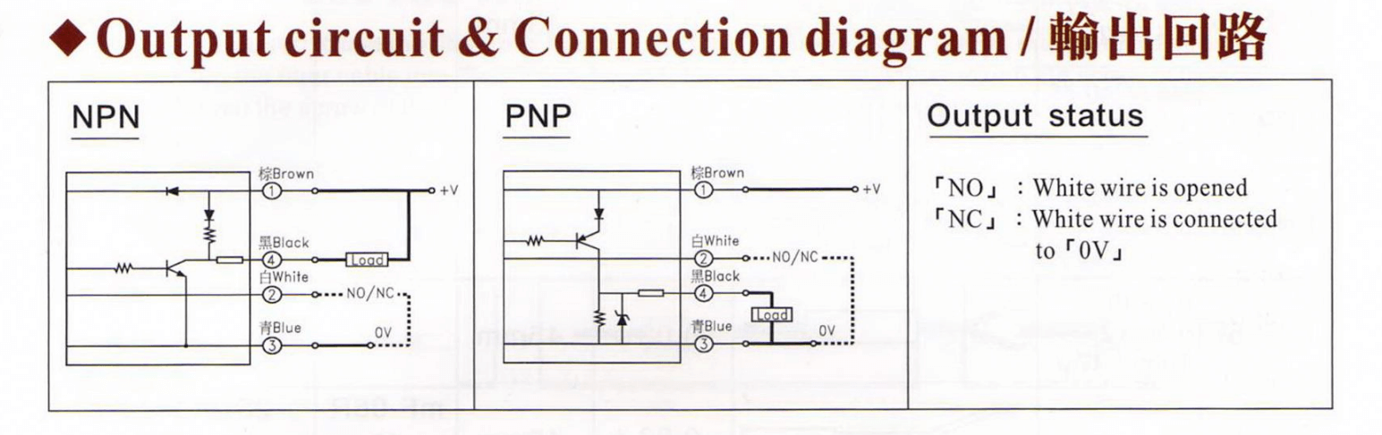 Cách nối dây, cách chỉnh, cài đặt Cảm biến quang (Đọc vạch) Fotek - mark sensor VF-06R