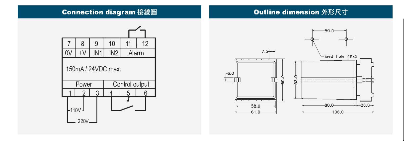 Cách nối dây, cách chỉnh, cài đặt Cảm biến quang vùng (light curtian) Fotek NA-04