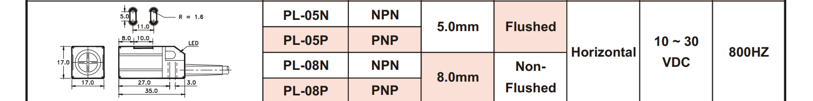 Cách nối dây, cách chỉnh, cài đặt Cảm biến từ Fotek ( Proximity sensor ) PL-05(N&P)