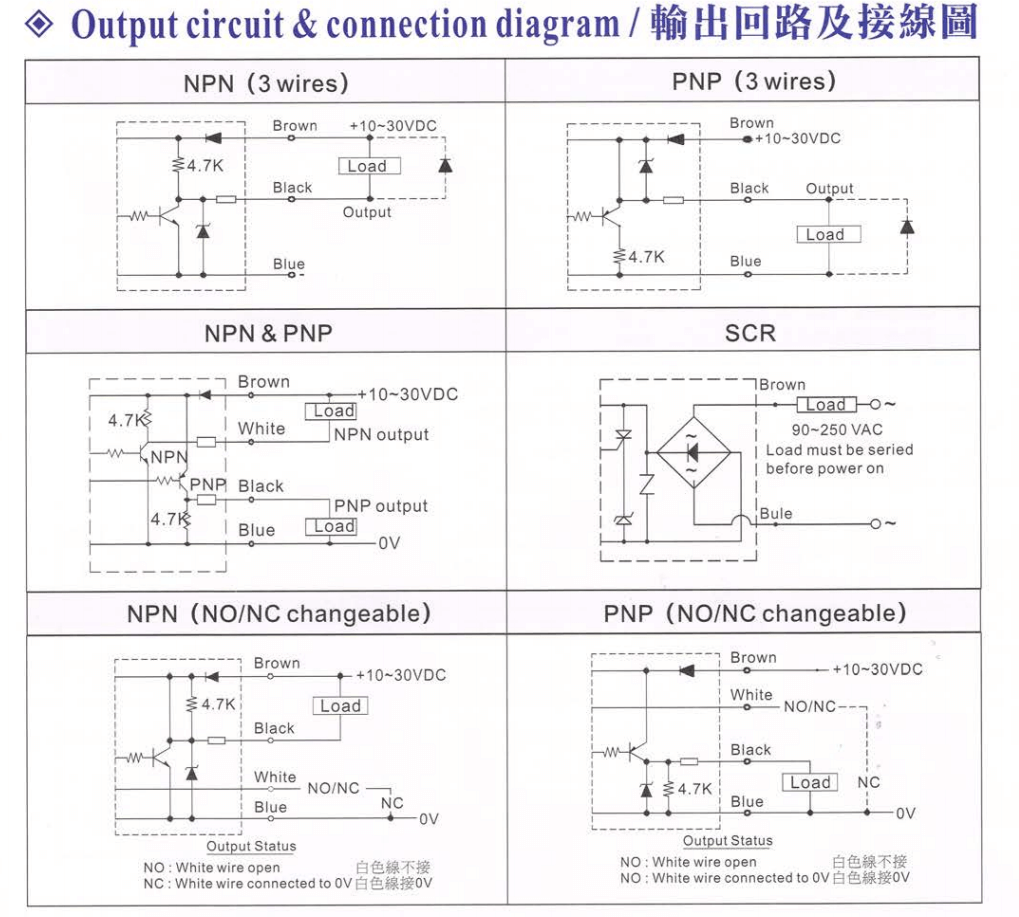 Cách nối dây, cách chỉnh, cài đặt Cảm biến điện dung Fotek ( Capacitivie sensor ) CP30-50 (N&P)