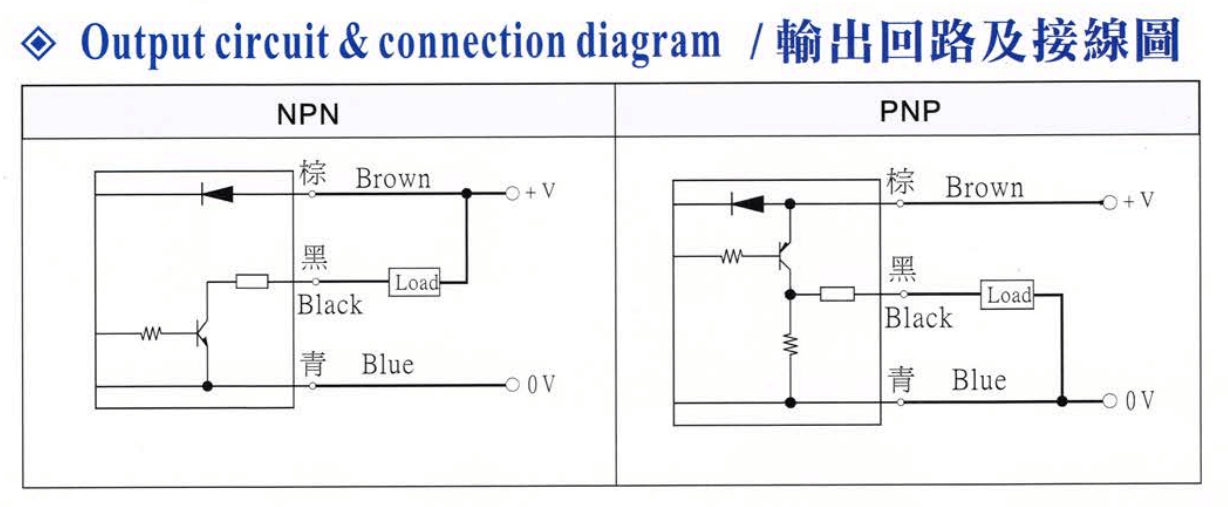 Cách nối dây, cách chỉnh, cài đặt Cảm biến nam châm Fotek ( Capacitivie sensor ) MS08-10 (N&P)