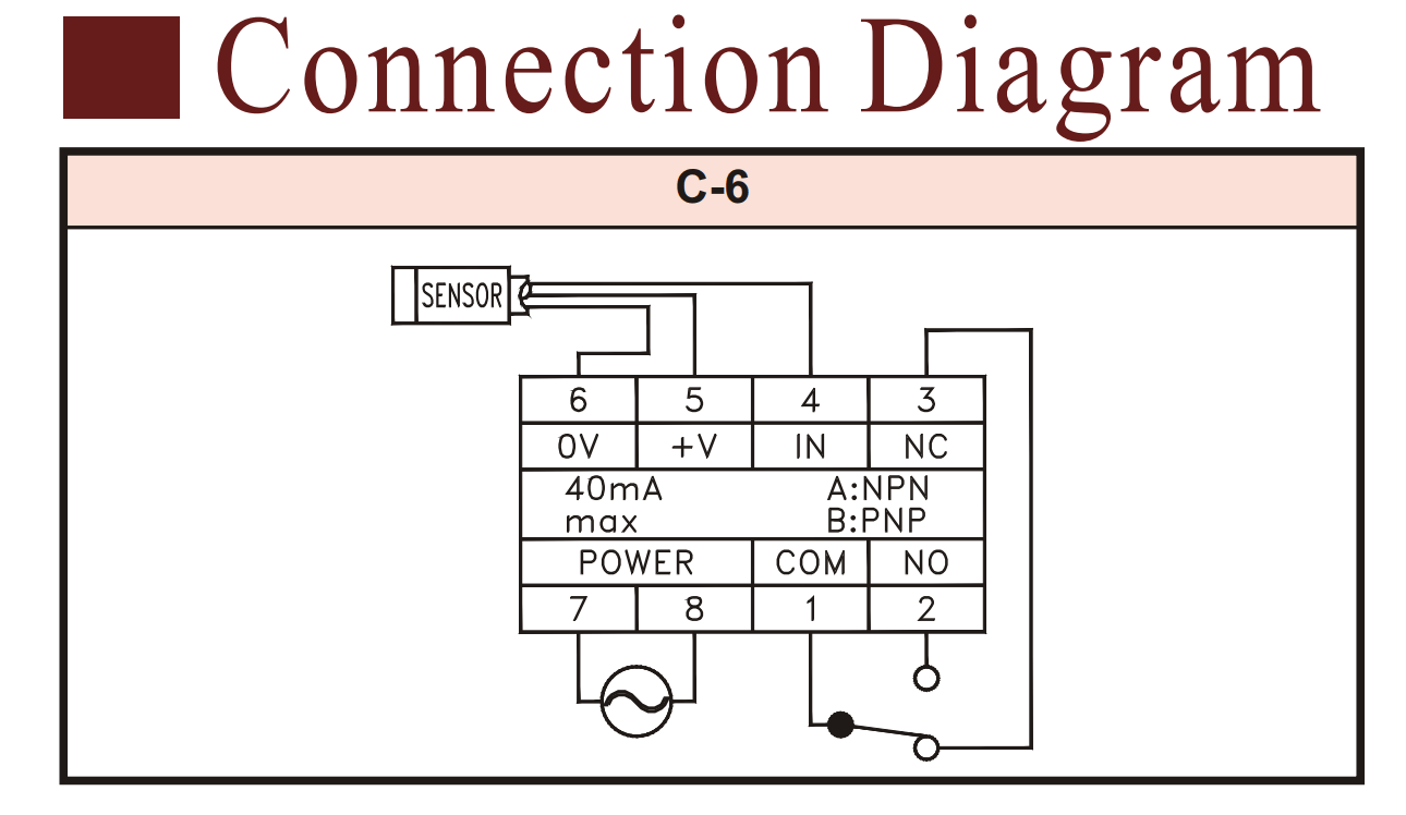 Cách nối dây, cách chỉnh, cài đặt Bộ điều khiển - Relay mực nước - Bộ bảo vệ Phase Fotek ( Controller - floatless level - voltage & phase relay ) C1