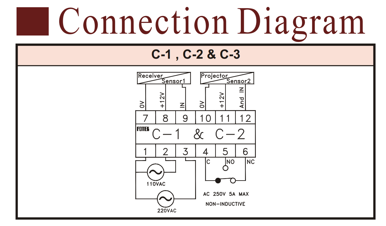 Cách nối dây, cách chỉnh, cài đặt Bộ điều khiển - Relay mực nước - Bộ bảo vệ Phase Fotek ( Controller - floatless level - voltage & phase relay ) C1