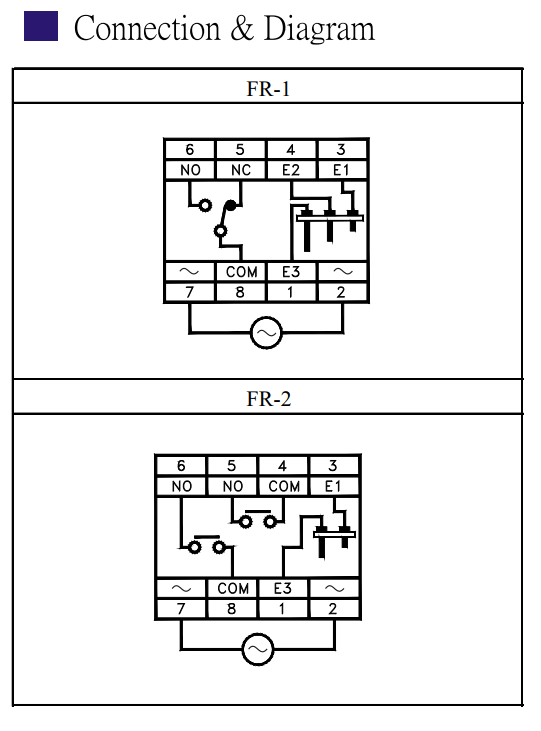 Cách nối dây, cách chỉnh, cài đặt Bộ điều khiển - Relay mực nước - Bộ bảo vệ Phase Fotek FR1