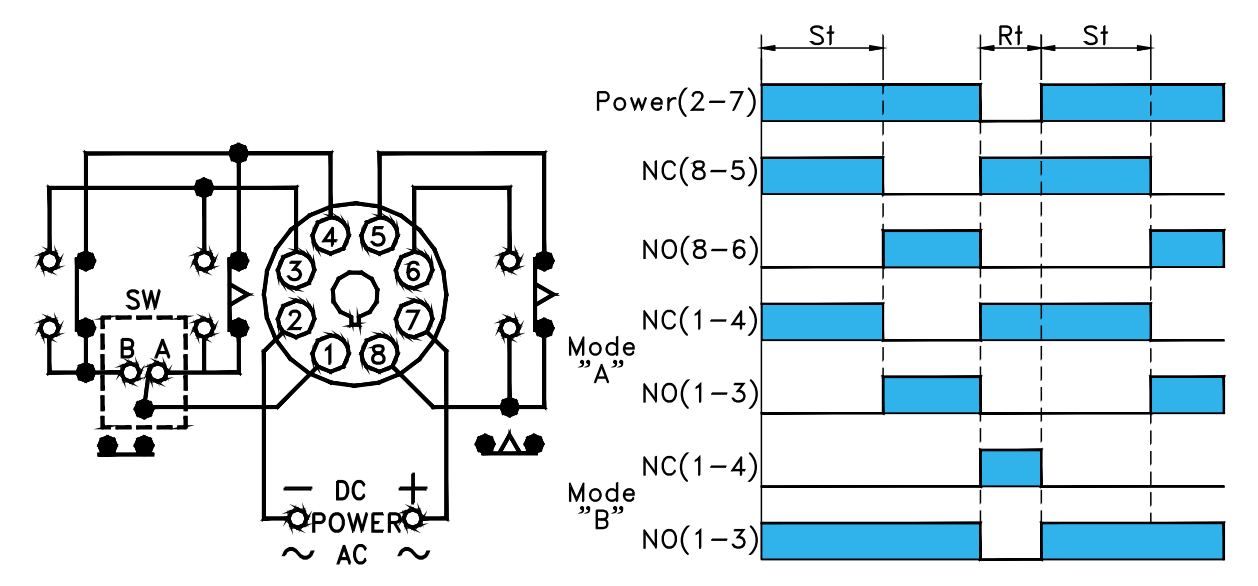 Cách nối dây, cách chỉnh, cài đặt Bộ định thời gian Fotek - Timer H3-M1/M3/M6