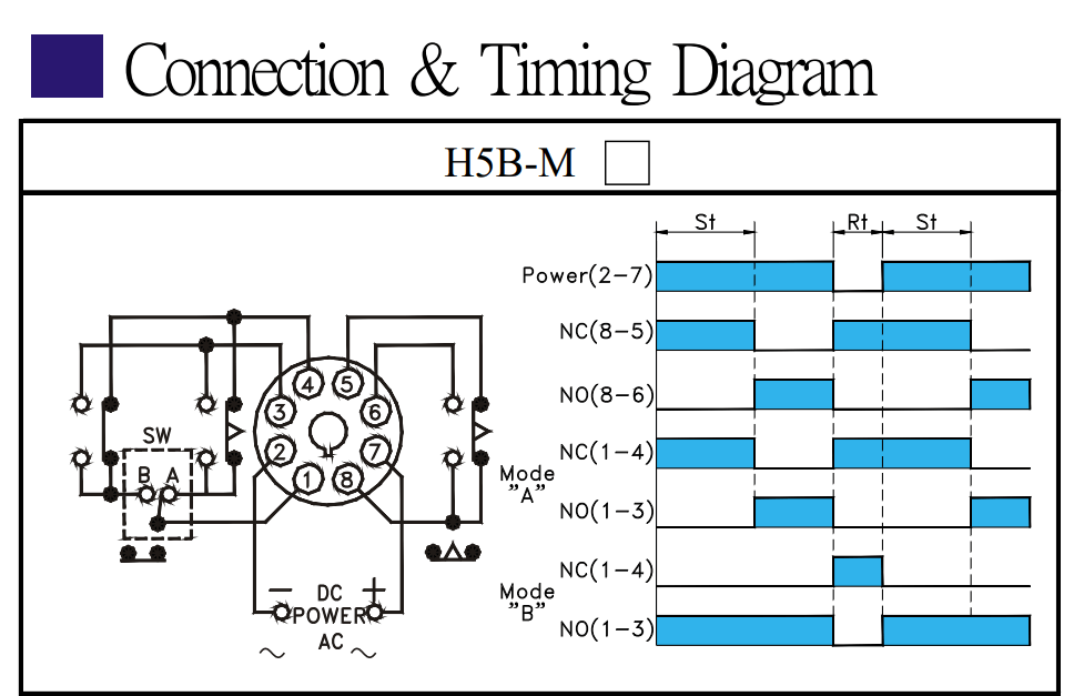 Cách nối dây, cách chỉnh, cài đặt Bộ định thời gian Fotek - Timer H5B-M1/M3/M6