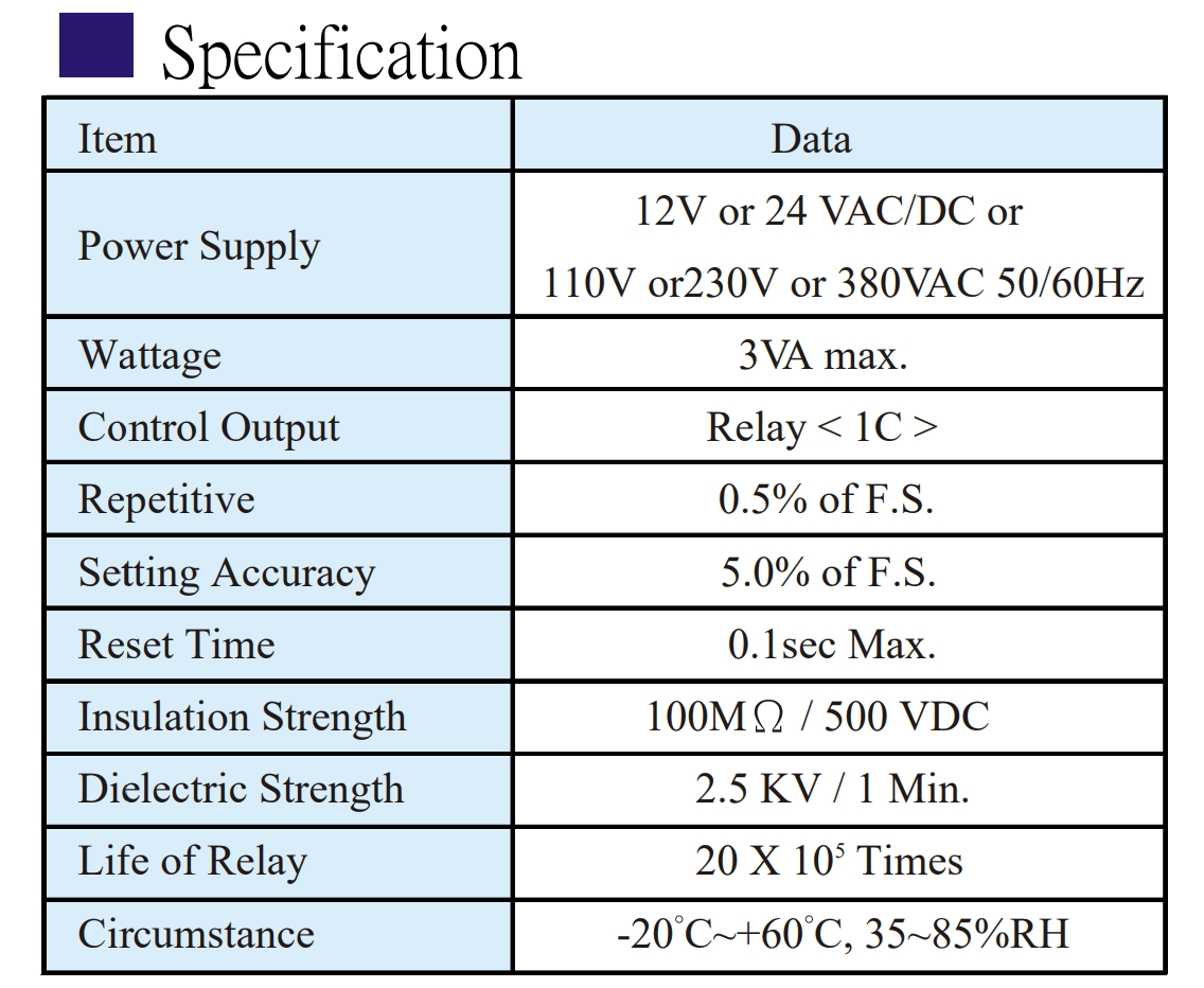 Thông số kỹ thuật Bộ định thời gian Fotek - Timer H5B-TF-30S