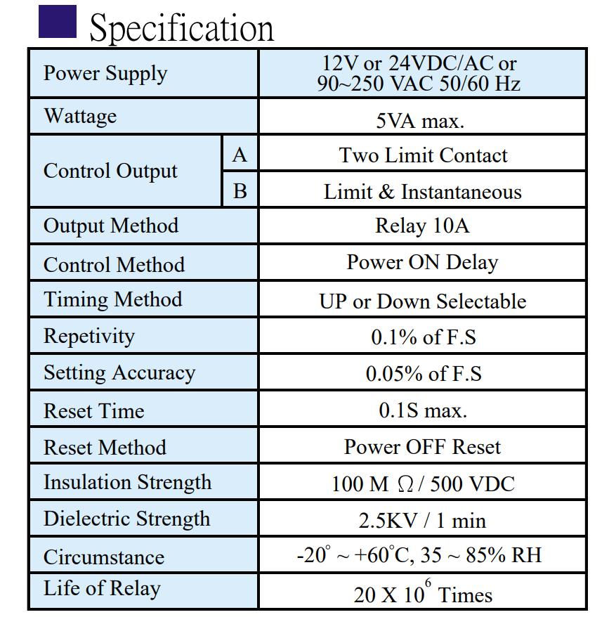 Thông số kỹ thuật Bộ định thời gian Fotek - Timer H5T-4D