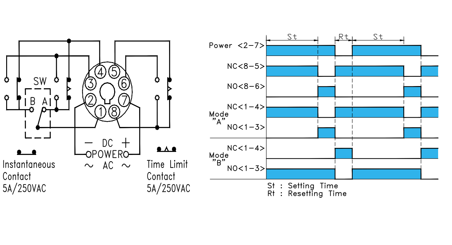 Cách nối dây, cách chỉnh, cài đặt Bộ định thời gian Fotek - Timer H5T-4D