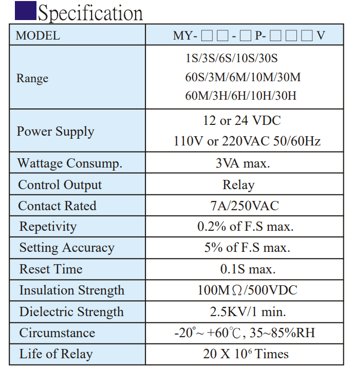Thông số kỹ thuật Bộ định thời gian Fotek - Timer MY-30S-2P