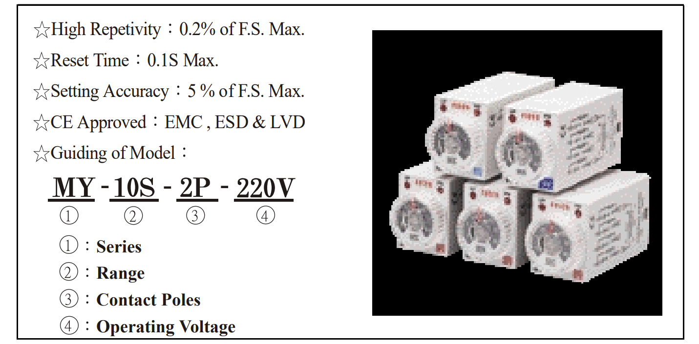 Cách chọn mã Bộ định thời gian Fotek - Timer MY-30S-2P