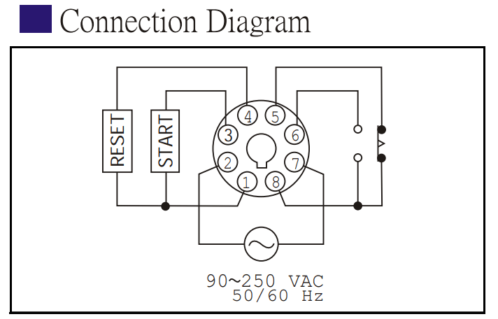 Cách nối dây, cách chỉnh, cài đặt Bộ định thời gian Fotek - Timer STP-2D