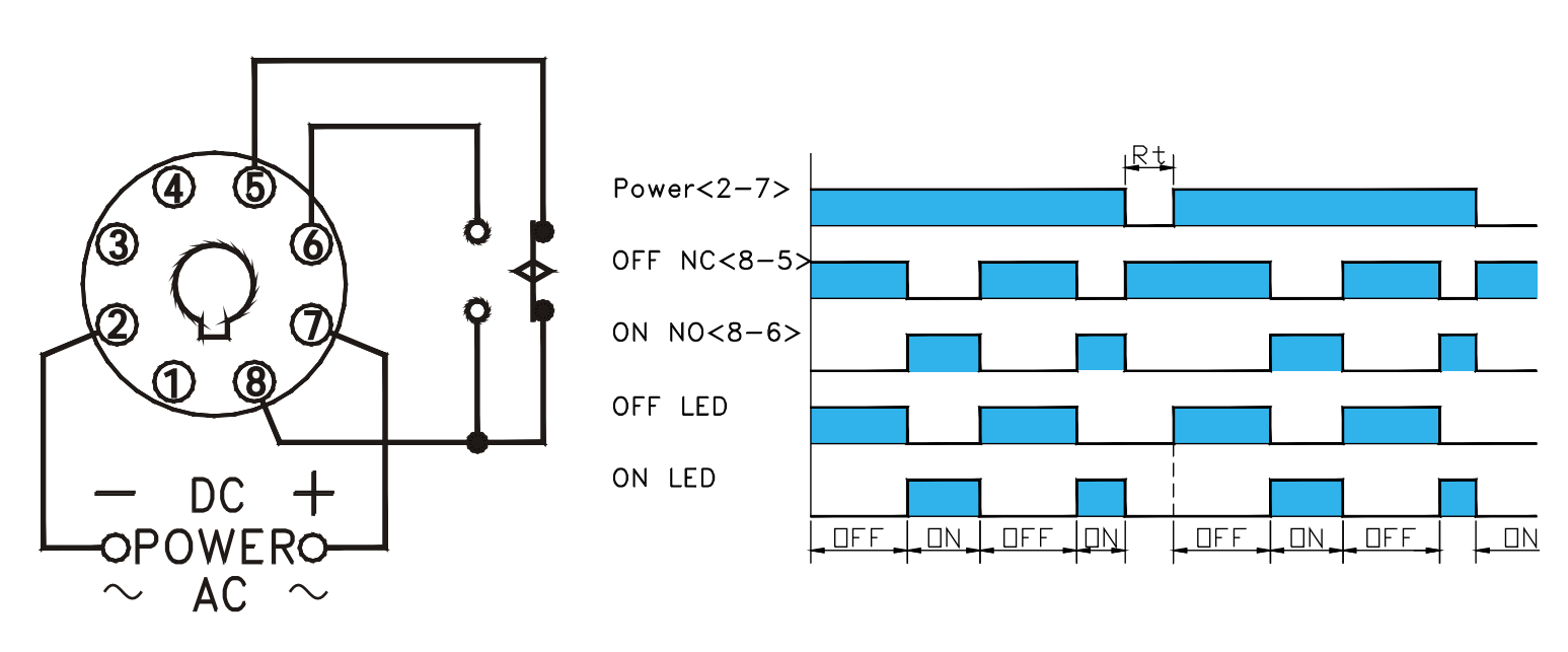 Cách nối dây, cách chỉnh, cài đặt Bộ định thời gian Fotek - Timer TDVN-M6