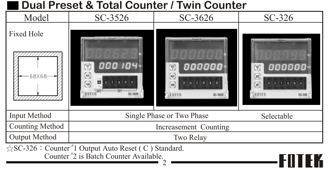 Cách chọn mã Counter - Bộ đếm Fotek SC-342