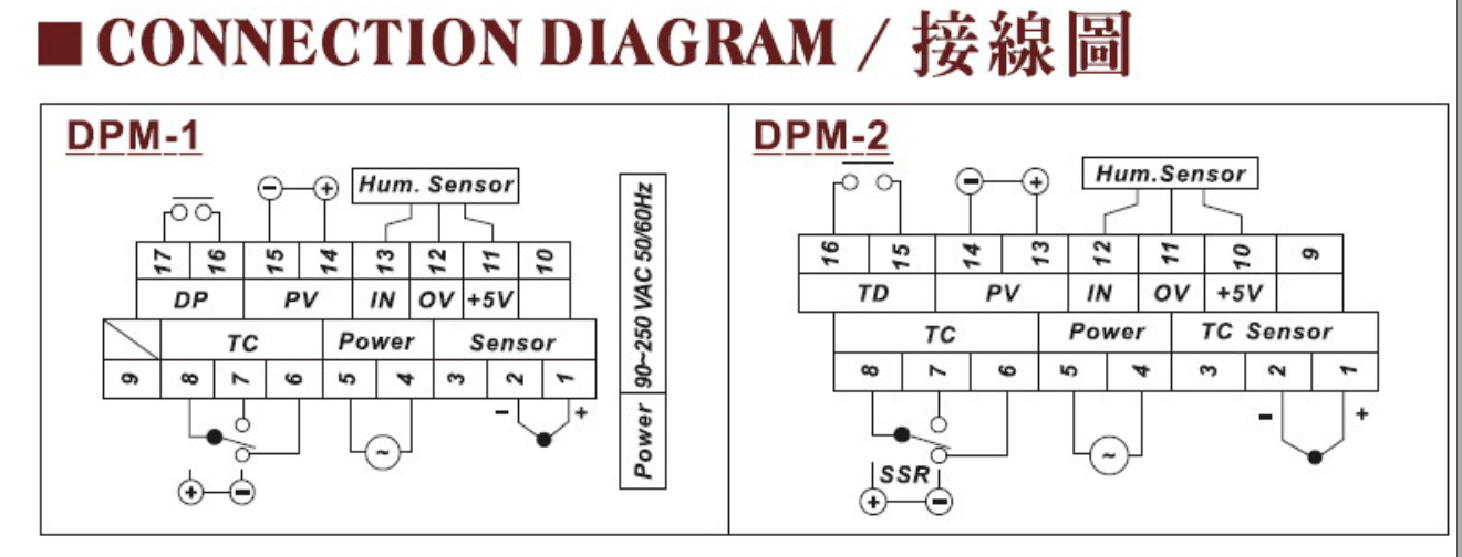 Cách nối dây, cách chỉnh, cài đặt Bánh xe đo chiều dài Fotek- Wheel type lenghth encoder WE-M1