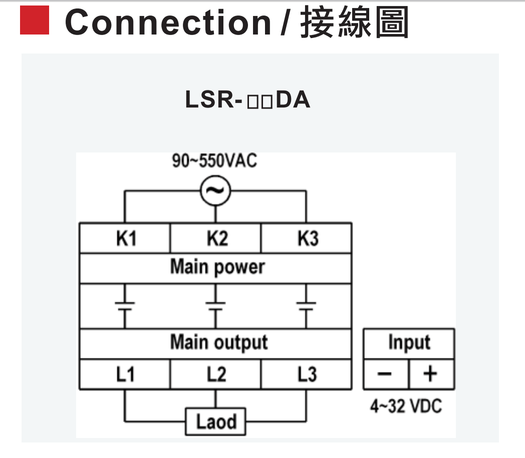 Cách nối dây, cách chỉnh, cài đặt Bộ bán dẫn 3 pha Fotek LSR-80DA