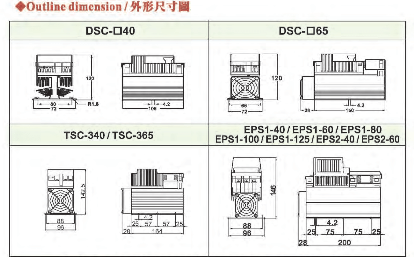 Kích thước Bộ điều khiển nguồn Fotek (Power Regulator) DSC - 240