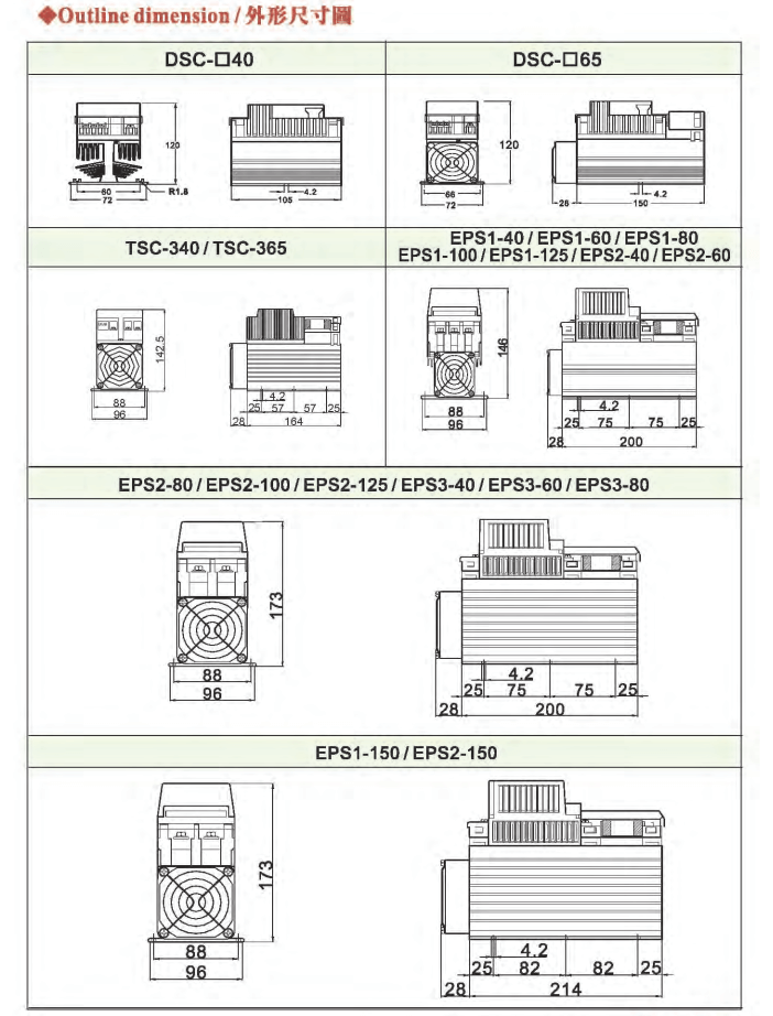 Kích thước Bộ điều khiển nguồn Fotek (Power Regulator) TSC-340