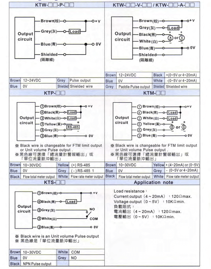 Cách nối dây, cách chỉnh, cài đặt Bộ đo và kiểm soát lưu lượng nước Fotek ( Multi-function paddle wheel flow meter) KTP-15- PVC
