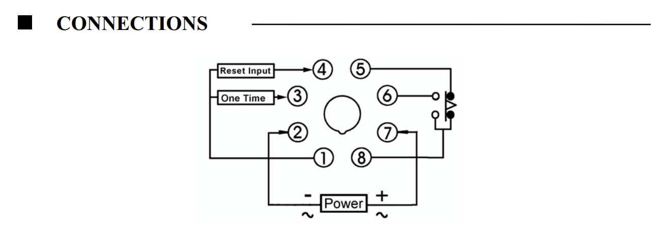 Cách nối dây, cách chỉnh, cài đặt Fotek DH48S-S: Điều tốc & timer