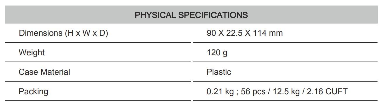 Kích thước Connectwell PSS5/5/1: Bộ nguồn xung AC/DC 1 pha