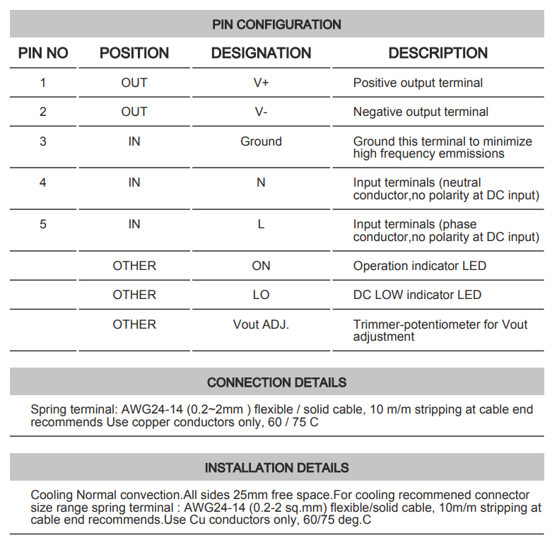 Cách cài đặt - đấu nối Connectwell PSS5/5/1: Bộ nguồn xung AC/DC 1 pha