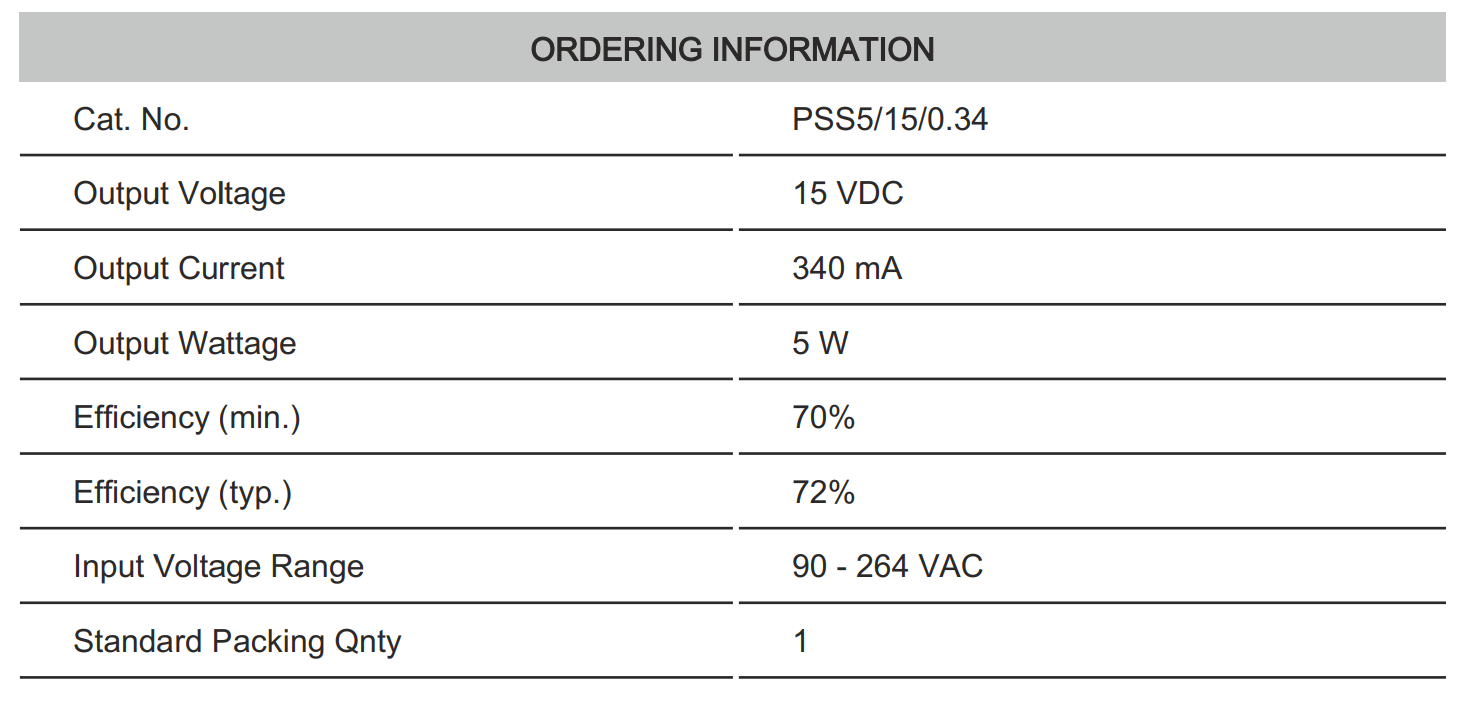 Thông số kỹ thuật Connectwell PSS5/15/0.34: Bộ nguồn xung AC/DC 1 pha