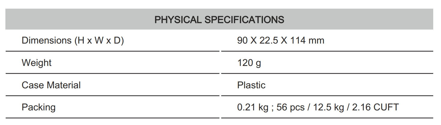 Kích thước Connectwell PSS5/15/0.34: Bộ nguồn xung AC/DC 1 pha