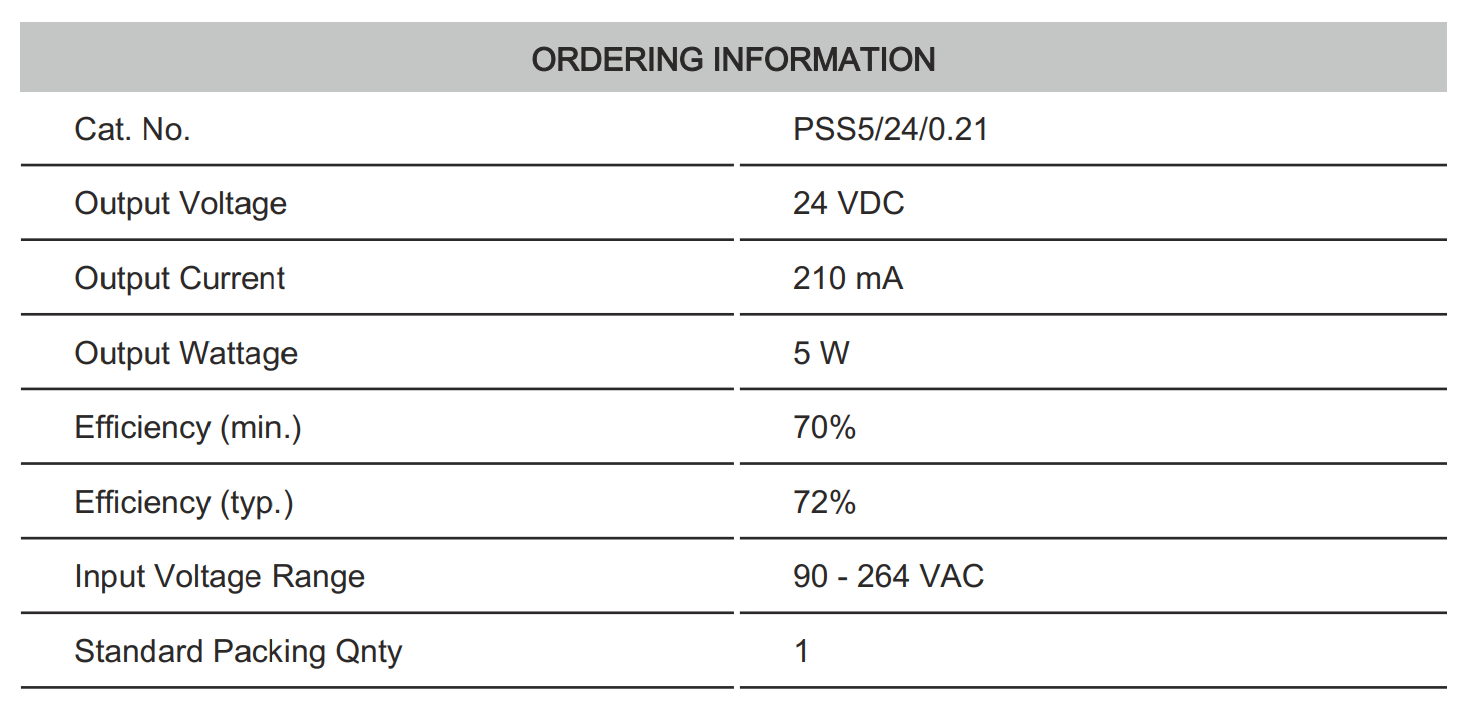 Thông số kỹ thuật Connectwell PSS5/24/0.21: Bộ nguồn xung AC/DC 1 pha