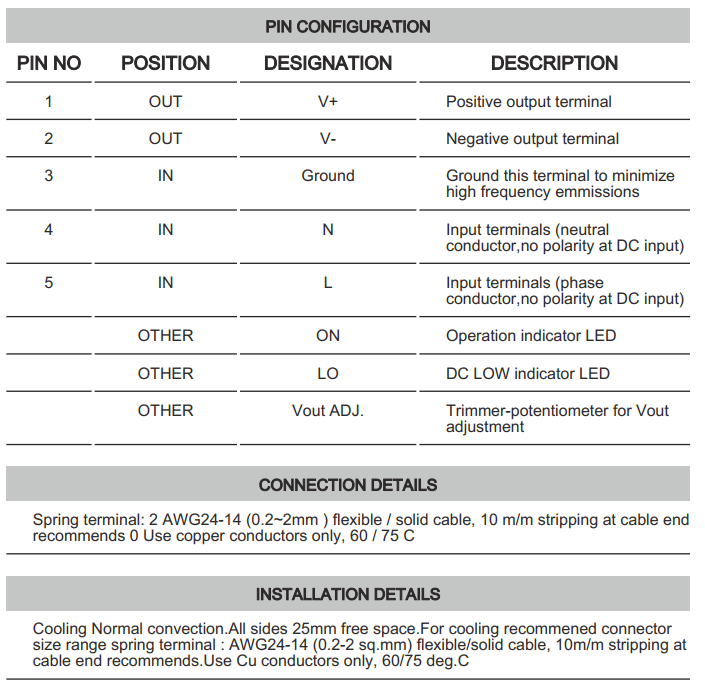 Cách cài đặt - đấu nối Connectwell PSS5/24/0.21: Bộ nguồn xung AC/DC 1 pha