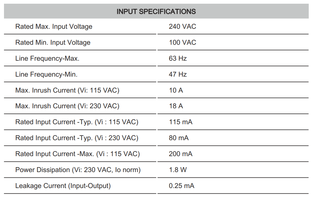 Cách cài đặt - đấu nối Connectwell PSS5/24/0.21: Bộ nguồn xung AC/DC 1 pha