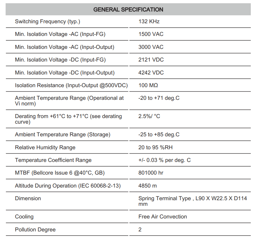 Thông số kỹ thuật Connectwell PSS10/5/2: Bộ nguồn xung AC/DC 1 pha