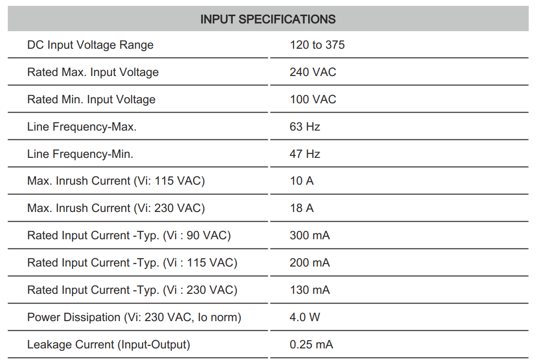 Cách cài đặt - đấu nối Connectwell PSS10/5/2: Bộ nguồn xung AC/DC 1 pha