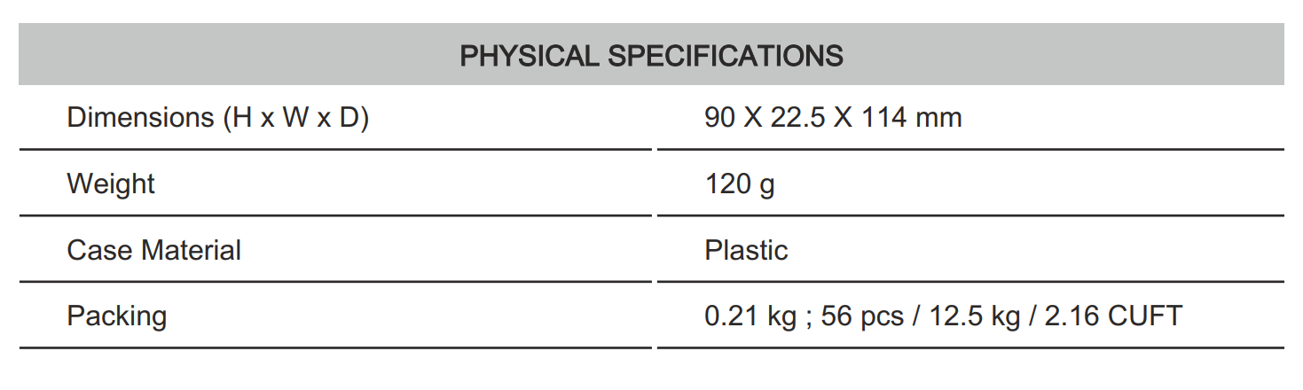 Kích thước Connectwell PSS10/12/0.84: Bộ nguồn xung AC/DC 1 pha