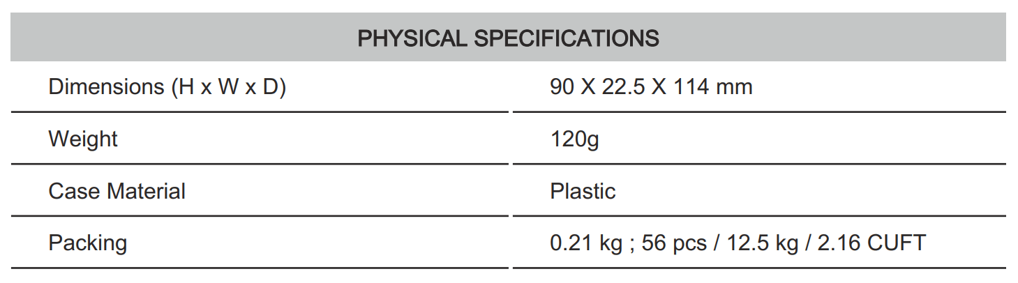 Kích thước Connectwell PSS10/15/0.67: Bộ nguồn xung AC/DC 1 pha