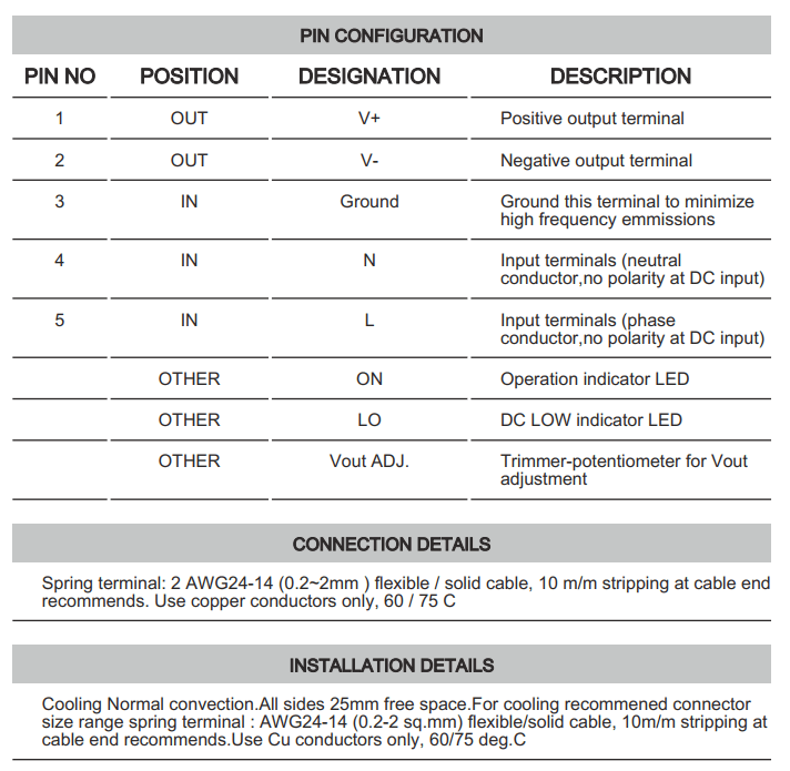 Cách cài đặt - đấu nối Connectwell PSS10/15/0.67: Bộ nguồn xung AC/DC 1 pha