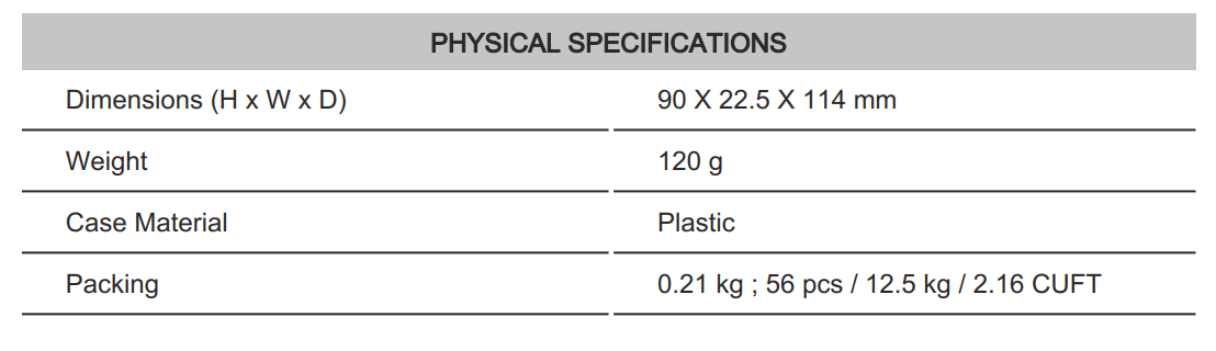 Kích thước Connectwell PSS10/24/0.42: Bộ nguồn xung AC/DC 1 pha