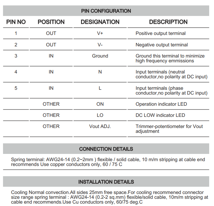 Cách cài đặt - đấu nối Connectwell PSS10/24/0.42: Bộ nguồn xung AC/DC 1 pha