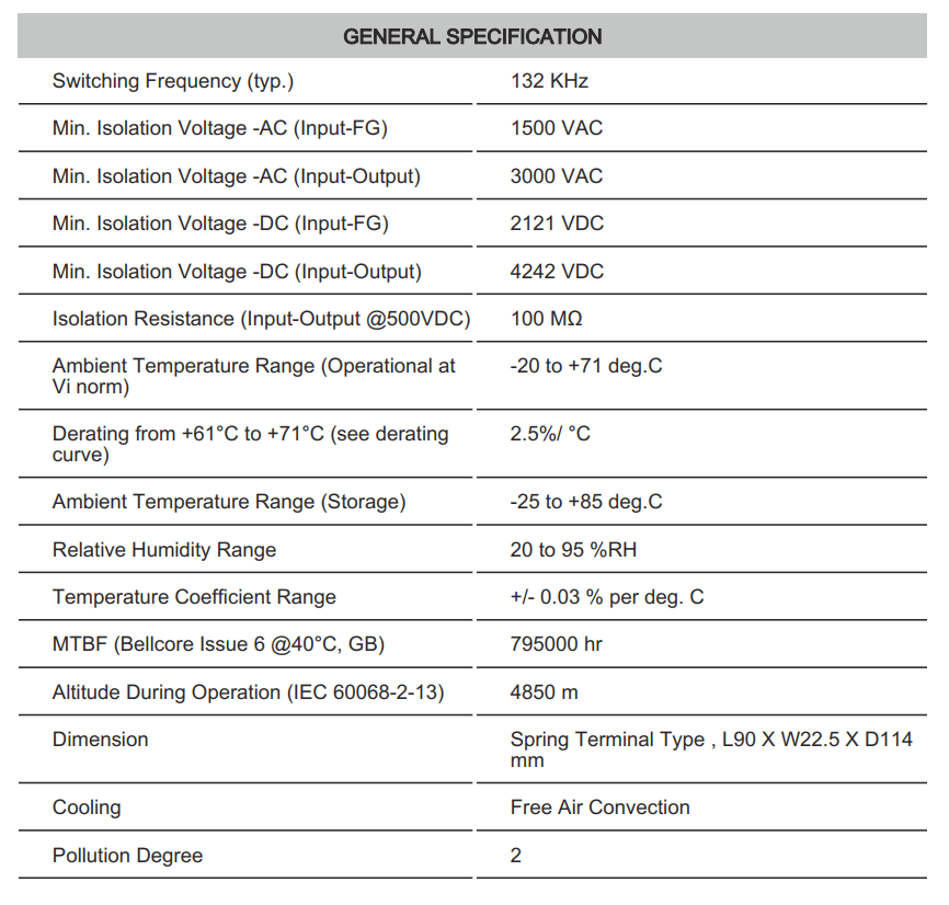 Thông số kỹ thuật Connectwell PSS15/5/3: Bộ nguồn xung AC/DC 1 pha