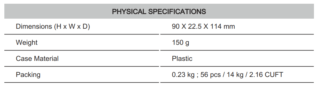Kích thước Connectwell PSS15/5/3: Bộ nguồn xung AC/DC 1 pha