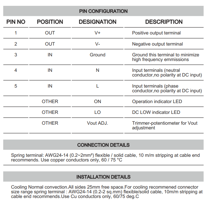 Cách cài đặt - đấu nối Connectwell PSS15/5/3: Bộ nguồn xung AC/DC 1 pha