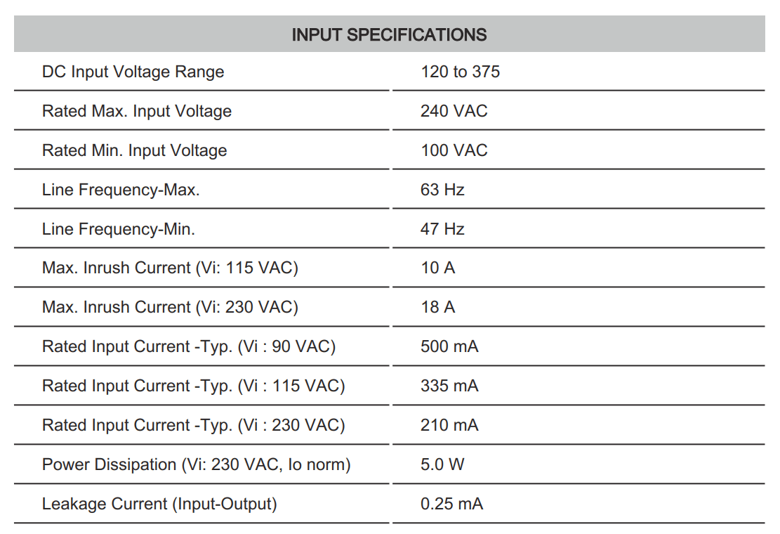 Cách cài đặt - đấu nối Connectwell PSS15/5/3: Bộ nguồn xung AC/DC 1 pha