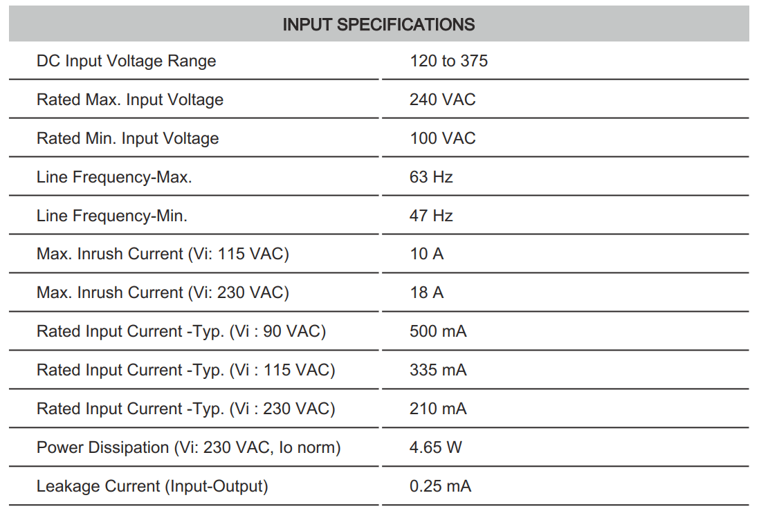 Cách cài đặt - đấu nối Connectwell PSS18/12/1.5: Bộ nguồn xung AC/DC 1 pha