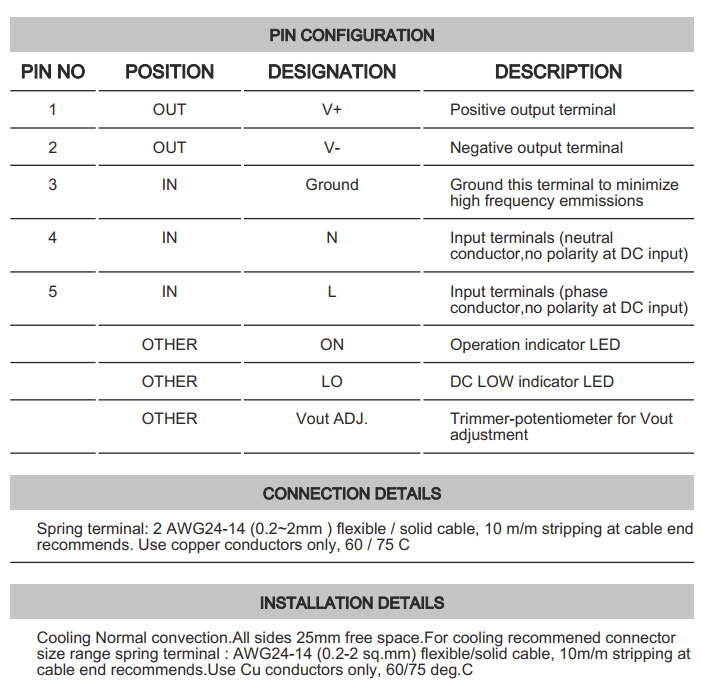 Cách cài đặt - đấu nối Connectwell PSS18/15/1.2: Bộ nguồn xung AC/DC 1 pha