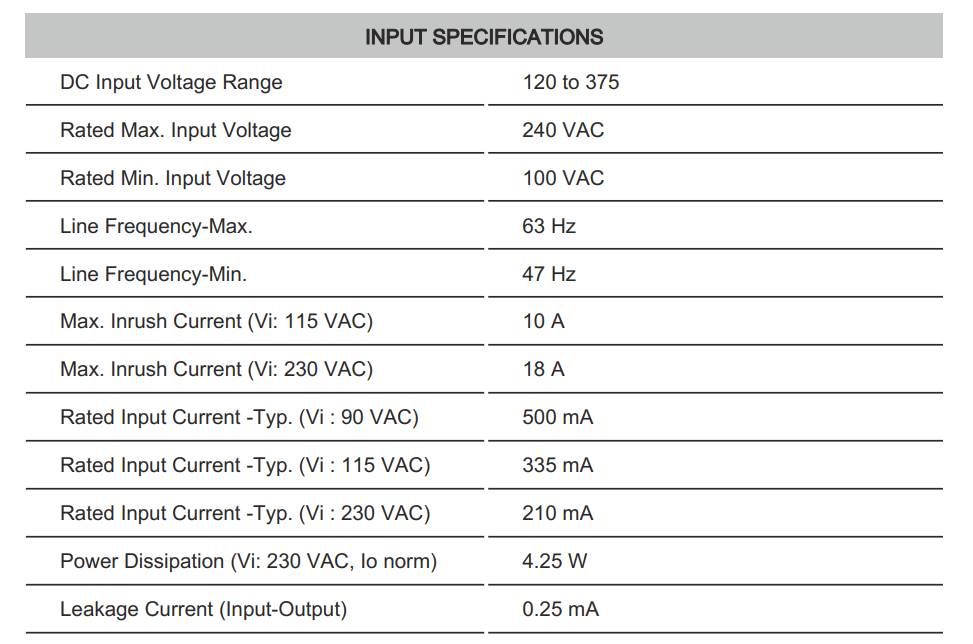 Cách cài đặt - đấu nối Connectwell PSS18/15/1.2: Bộ nguồn xung AC/DC 1 pha