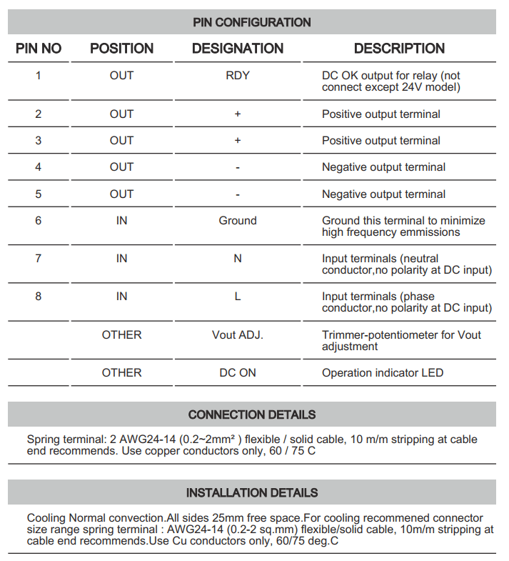Cách cài đặt - đấu nối Connectwell PSS30/5/6: Bộ nguồn xung AC/DC 1 pha