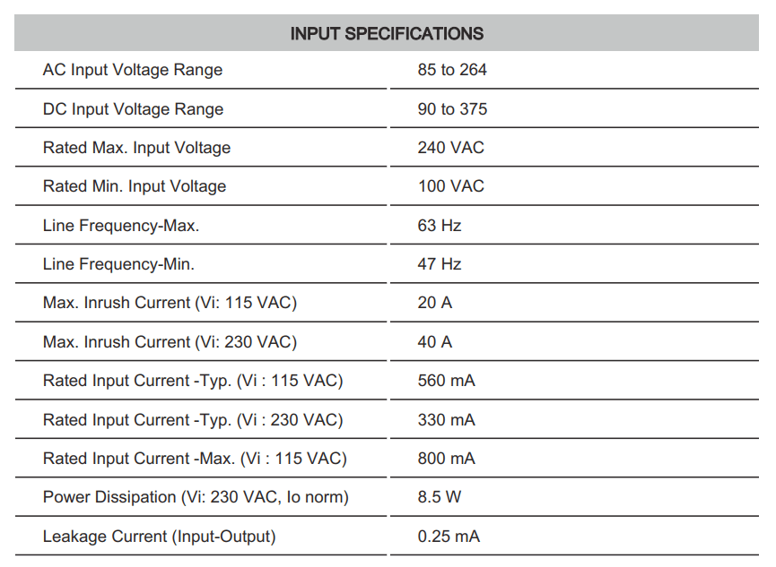 Cách cài đặt - đấu nối Connectwell PSS30/5/6: Bộ nguồn xung AC/DC 1 pha