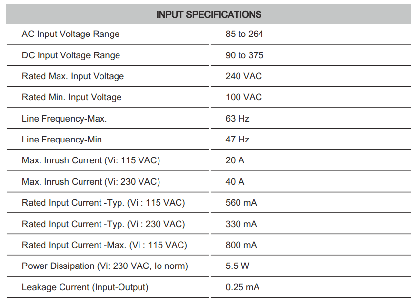 Cách cài đặt - đấu nối Connectwell PSS30/24/1.25: Bộ nguồn xung AC/DC 1 pha