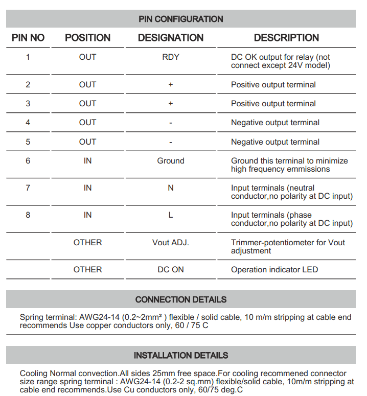 Cách cài đặt - đấu nối Connectwell PSS30/48/0.63: Bộ nguồn xung AC/DC 1 pha